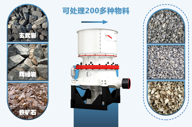 圓錐破碎機用途及應用范圍
