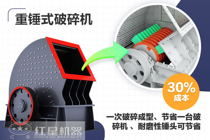 錘式破碎機性能升級