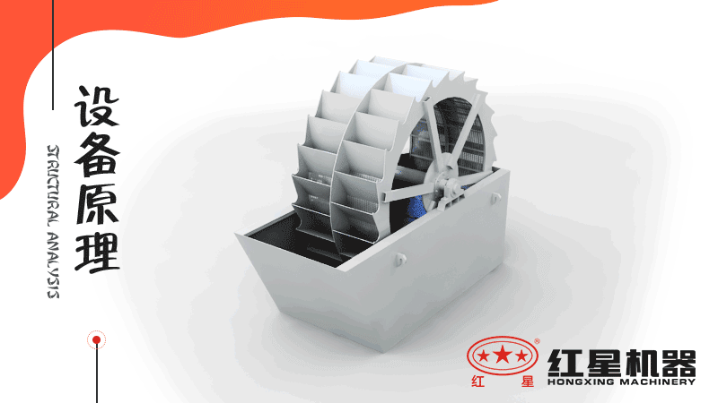 洗石子的機(jī)器原理示意圖