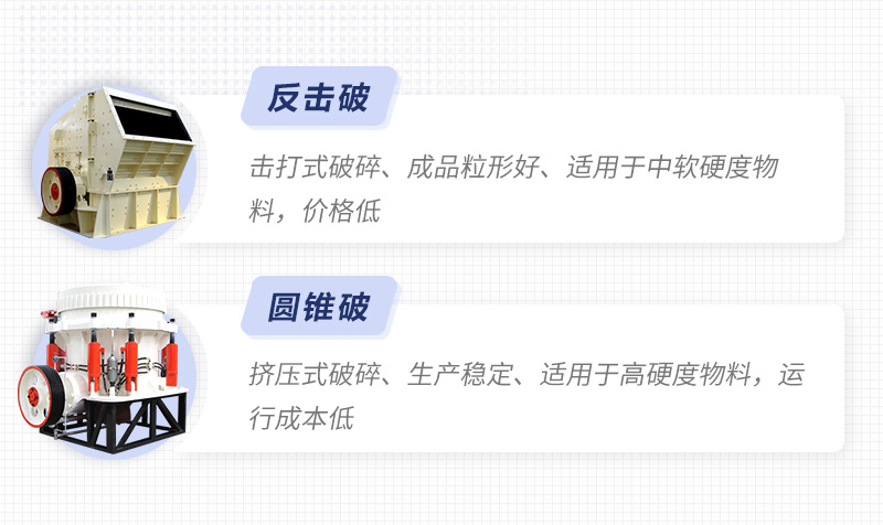 磕石機(jī)細(xì)碎設(shè)備，反擊破/圓錐破