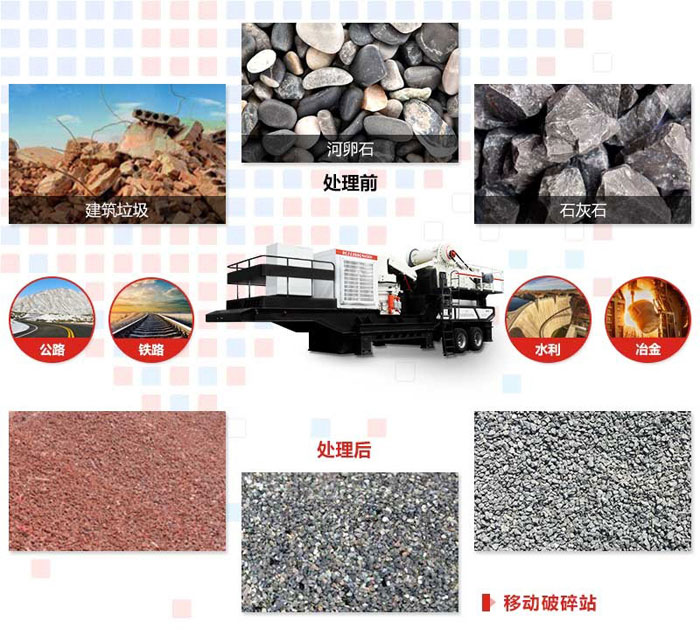 移動碎石頭機處理物料 移動碎石頭機處理物料