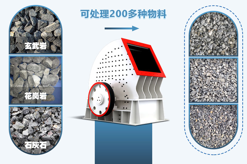 重錘式破碎機可加工多種物料，應用領域廣