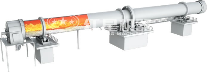 氧化鋅回轉(zhuǎn)窯原理圖 氧化鋅回轉(zhuǎn)窯原理圖