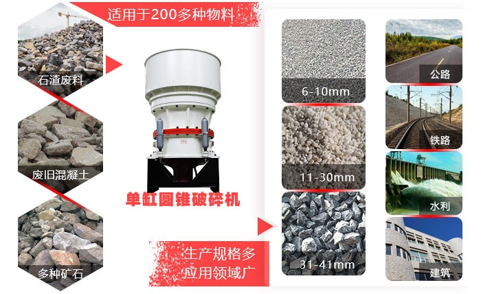 紅星單缸圓錐破碎機(jī)應(yīng)用領(lǐng)域廣 紅星單缸圓錐破碎機(jī)應(yīng)用領(lǐng)域廣