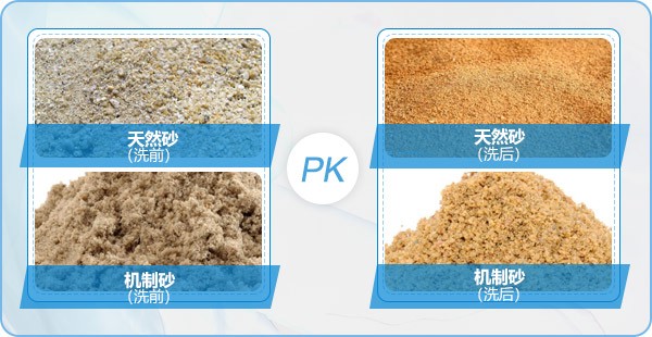 機制砂、自然沙對比