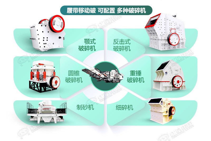紅星流動式車載破碎站種類齊全，可滿足更多需求