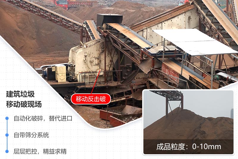 可安排就近現場考察，趕緊預約吧