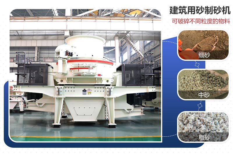 建筑用砂一般分為細砂、中砂、粗砂