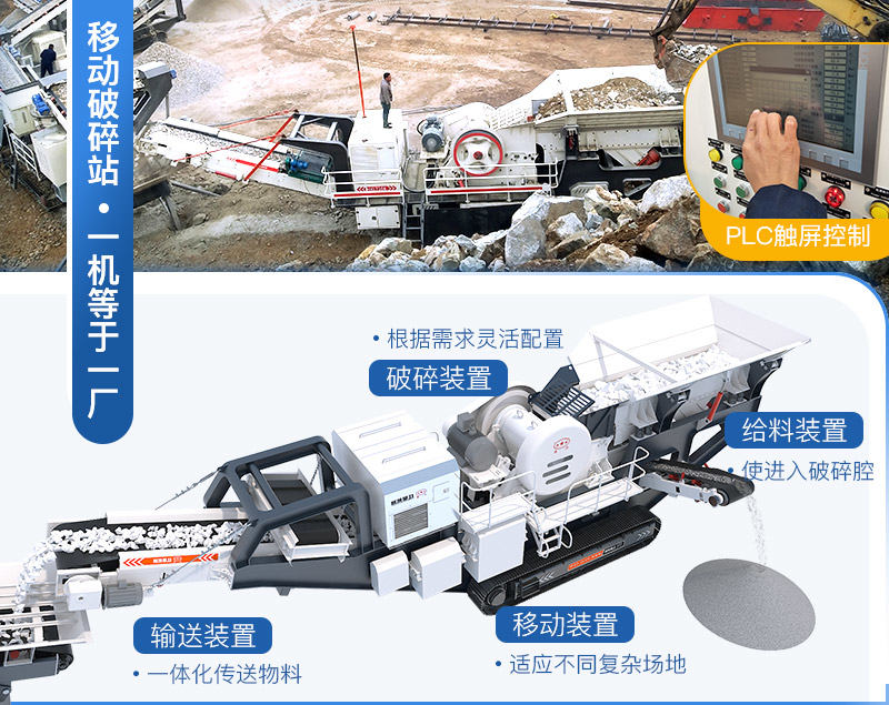 移動(dòng)破碎生產(chǎn)線集給料、破碎、輸送、篩分等為一體