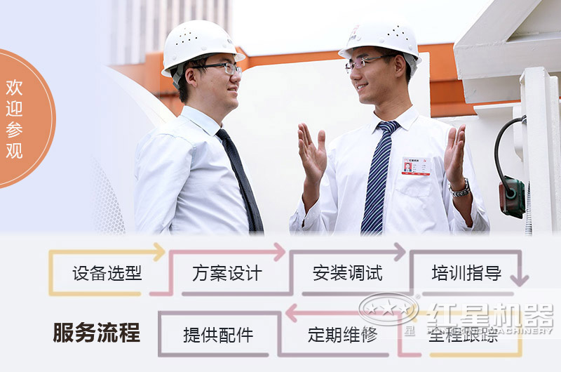 建筑垃圾處理全套設(shè)備多少錢？生產(chǎn)線方案如何配置？