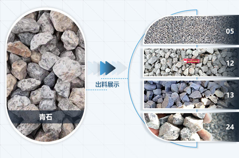 石頭破碎前后對比，成品多，用途廣