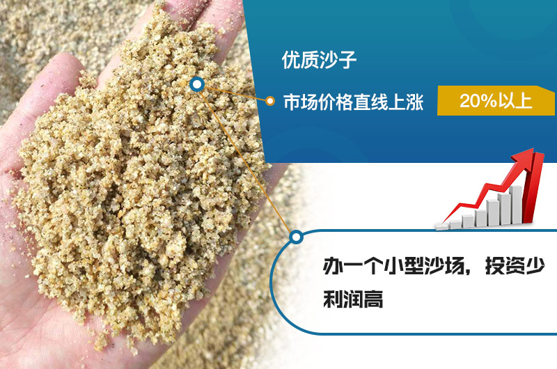 沙場利潤大，早日投資早日賺錢