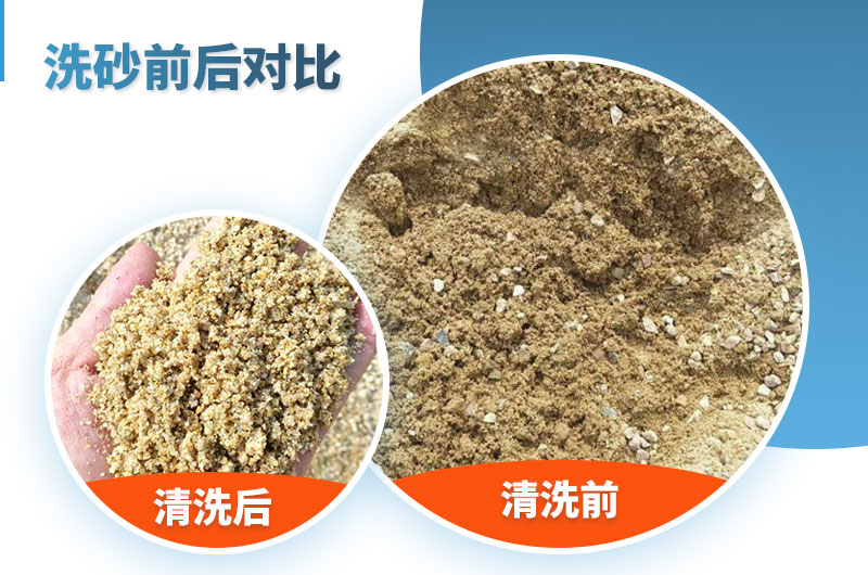 洗沙前后對(duì)比
